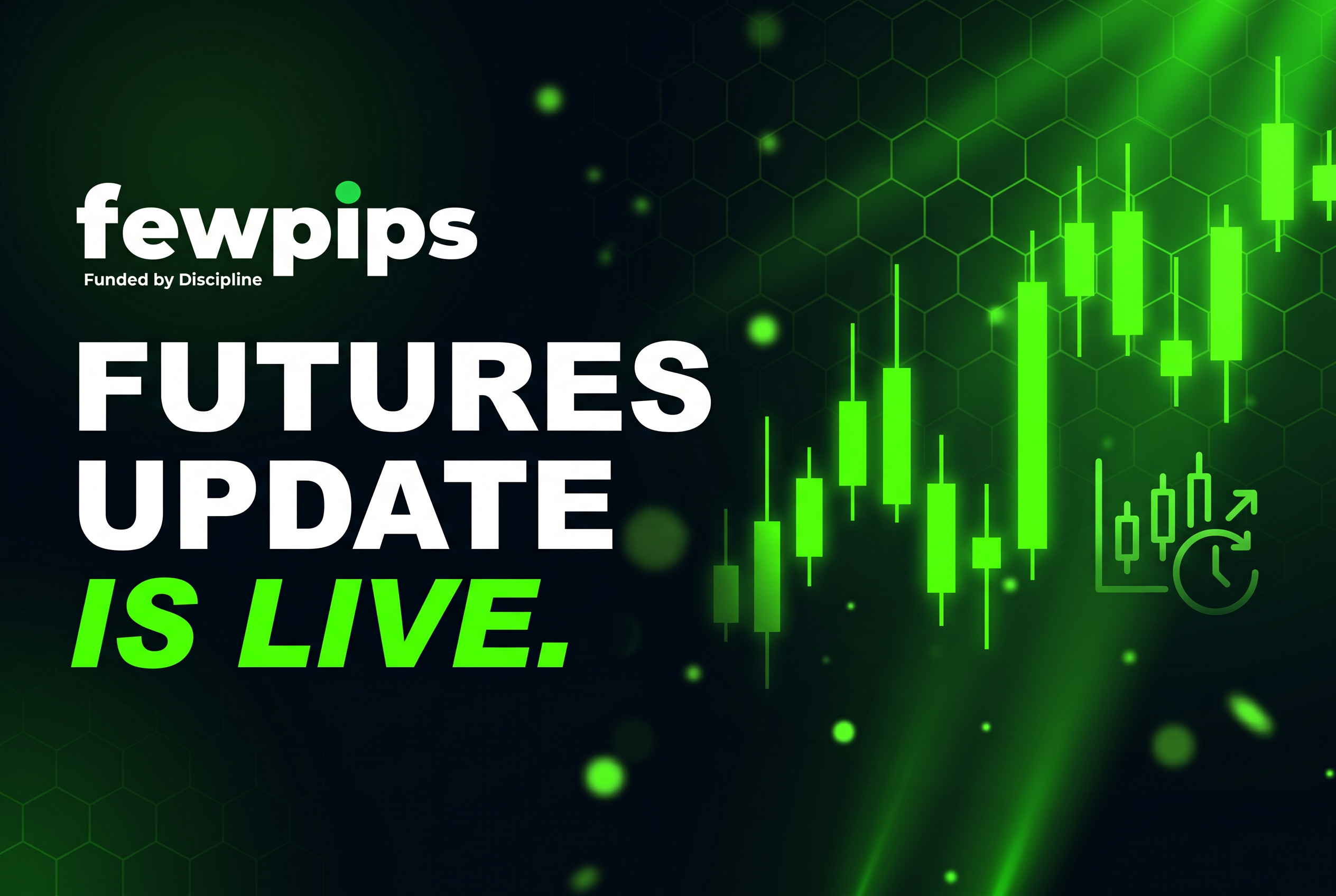 Futures just got better